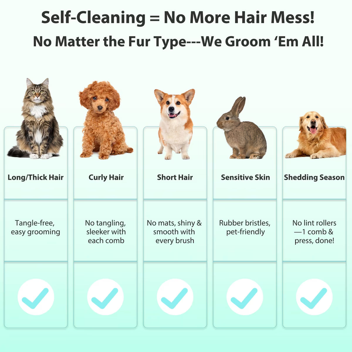 Self Cleaning Dog & Cat Hair Steam Brush